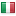 pictureresearch.co.uk server is located in Italy